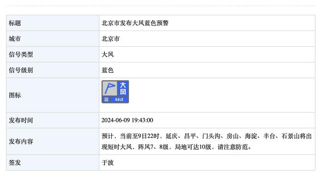 阿诺德全场数据：1次助攻，3次创造良机，7次关键传球，评分8.4