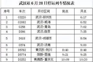 表现尚可！阿隆-霍勒迪替补出战8投5中得到12分4板5助